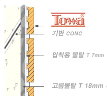 towa-conc.gif
